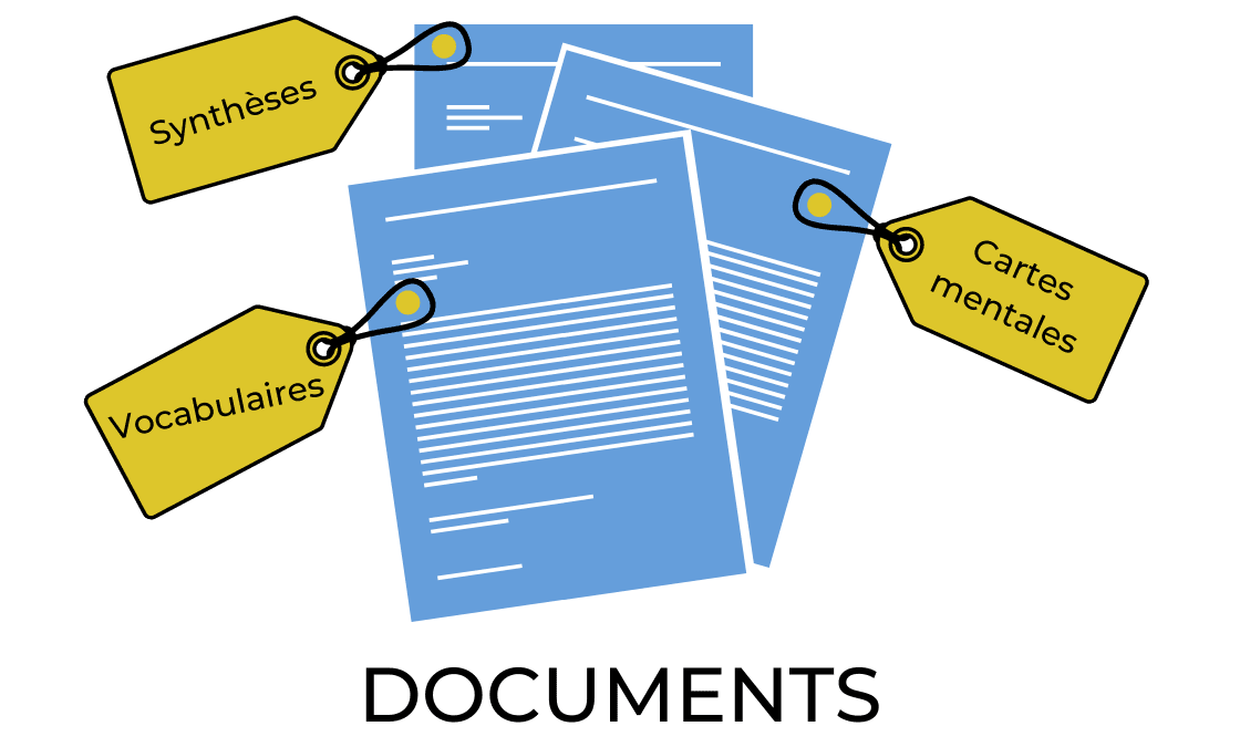 Documents – Séance 5